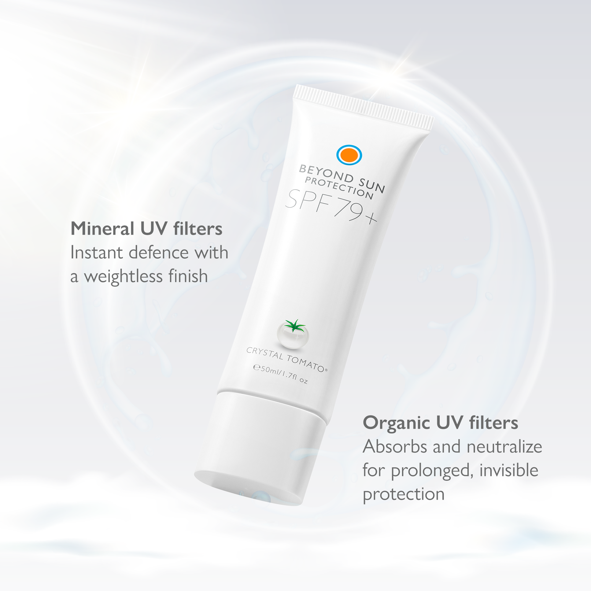 Advanced UV Shield Duo