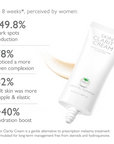 Intensive Clarity Correction Duo