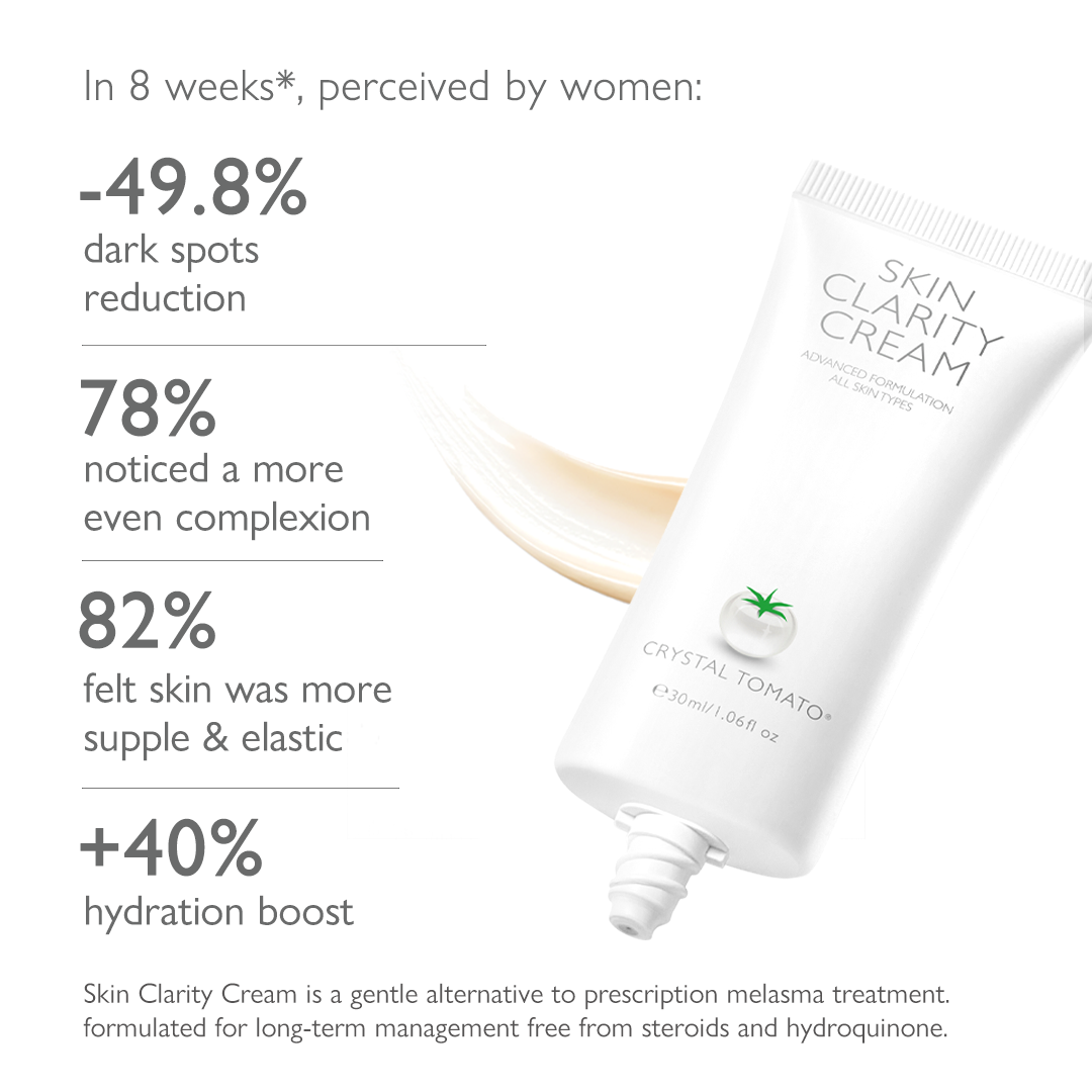 Skin Clarity Cream