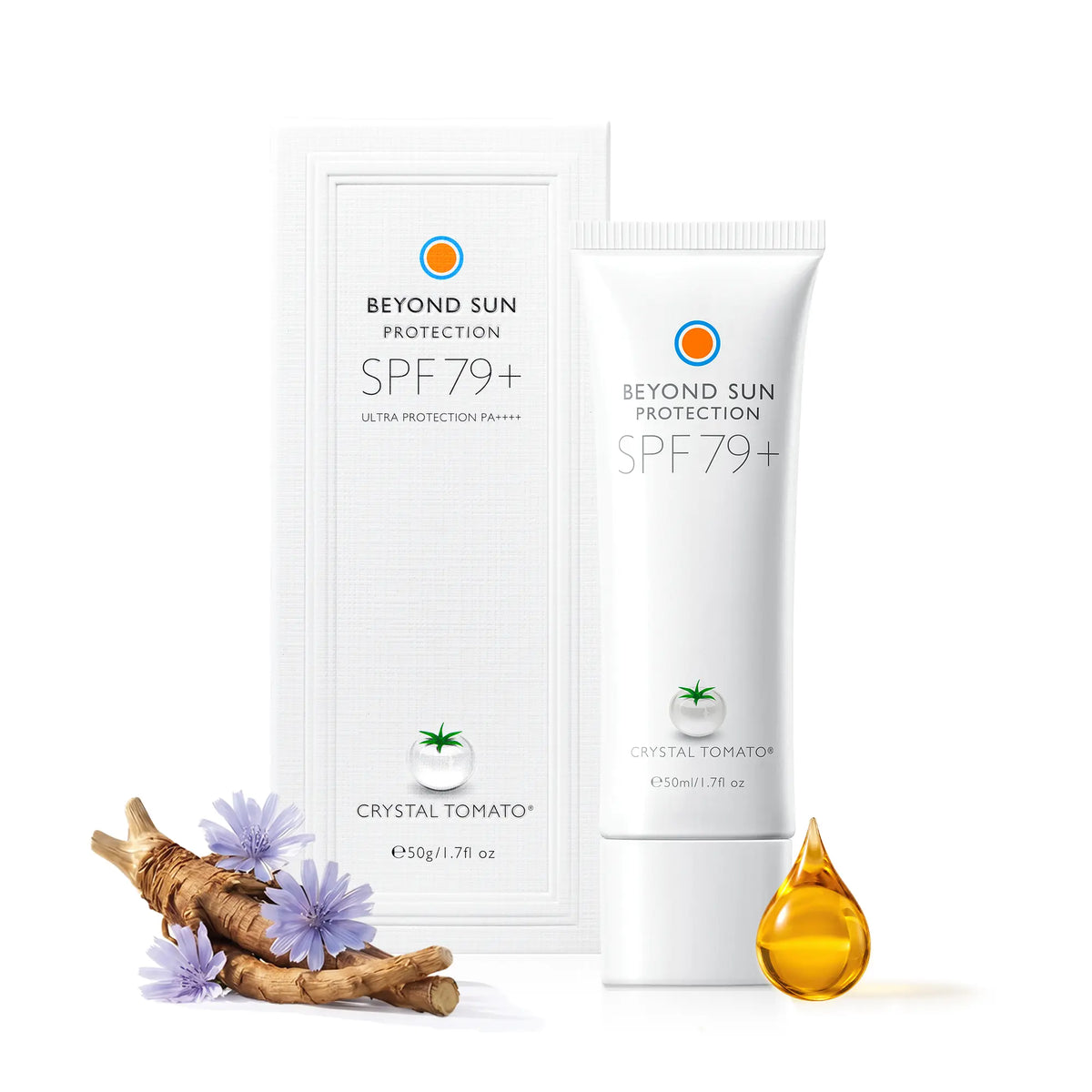 Beyond Sun Protection
